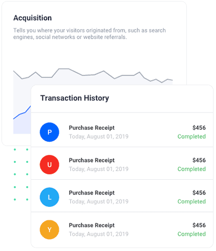 Home Aquisition Transaction