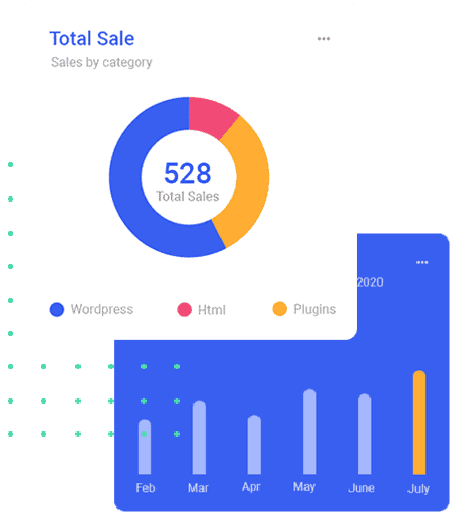 Home Total Sale