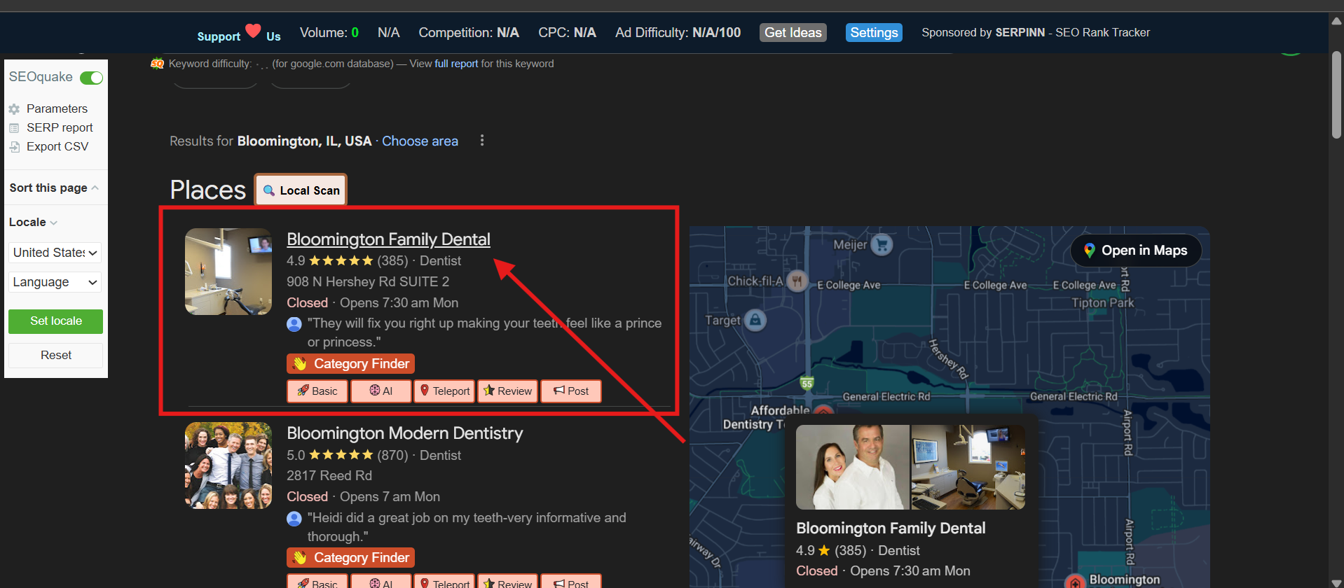 Dental Clinic Performance Graph