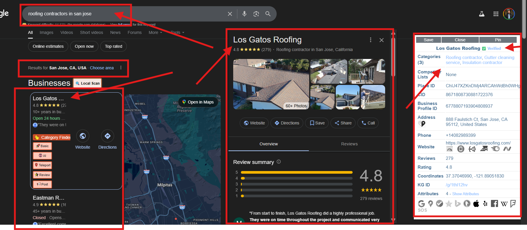 Roofing Contractor Performance Graph